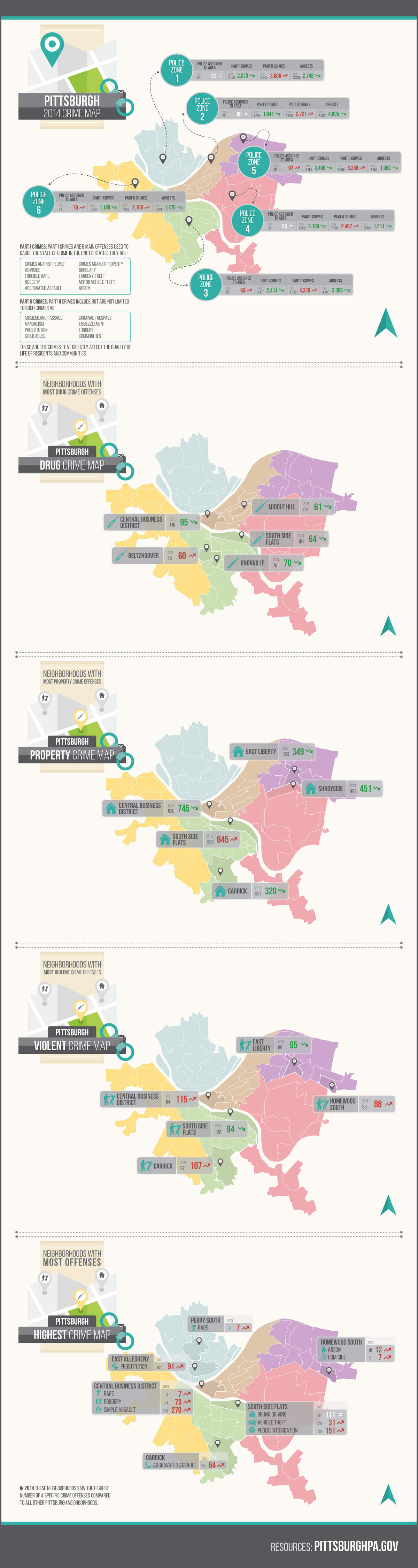 2014 Pittsburgh Crime Map