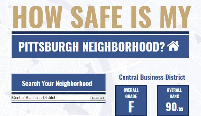 pittsburgh-safety